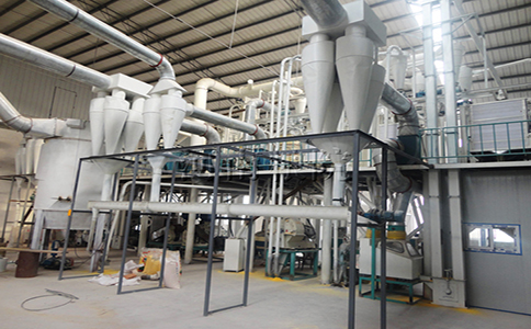 玉米加工行業中玉米加工機械發展前景怎么樣(圖1)