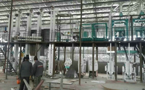 玉米深加工機械的日常監測及管理(圖1) 玉米深加工機械